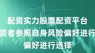 配资实力股票配资平台供投资者参照自身风险偏好进行选择